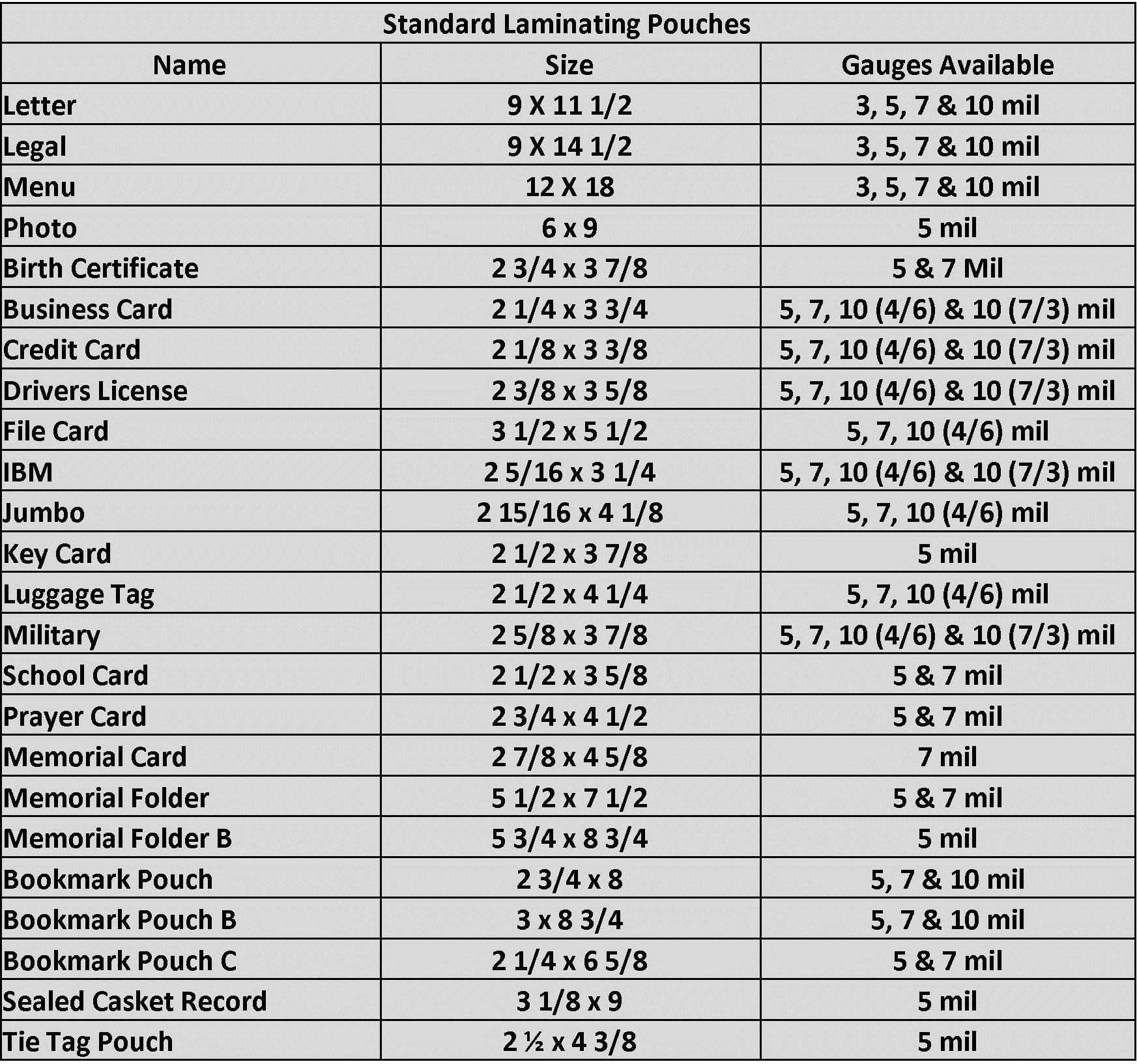 Letter Size Matte/Gloss Laminating Pouches: 3 Mil 9 X 11-1/2